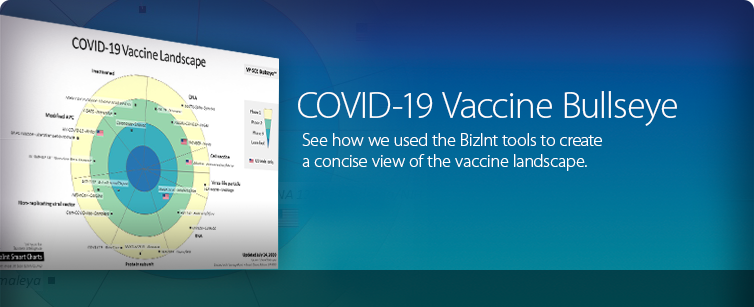 COVID-19