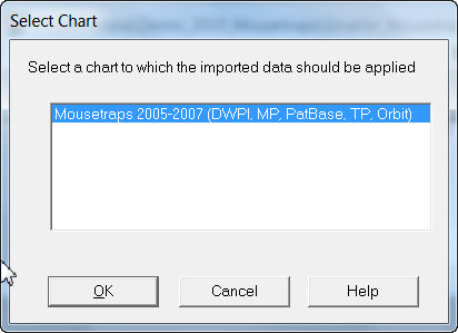 Analysis import - select chart